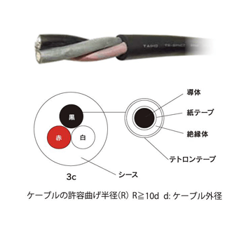 ケーブルリール用 TR-2PNCT