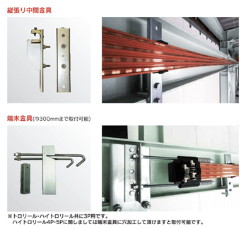 絶縁トロリー取付ブラケット